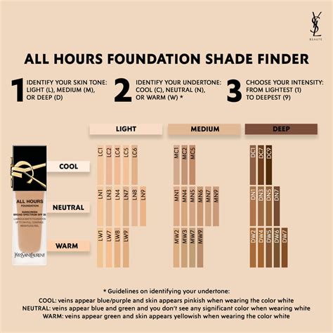 ysl foundation colour chart|virtual foundation shade finder.